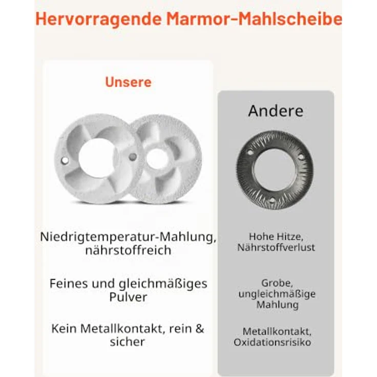 VEVOR Ersatz-Mahlscheiben 2er Set für GM-002, Marmorplatten für Trocken- und Nassmahlung, 14 x 14 cm, für Mais & Gewürze – Bild 4