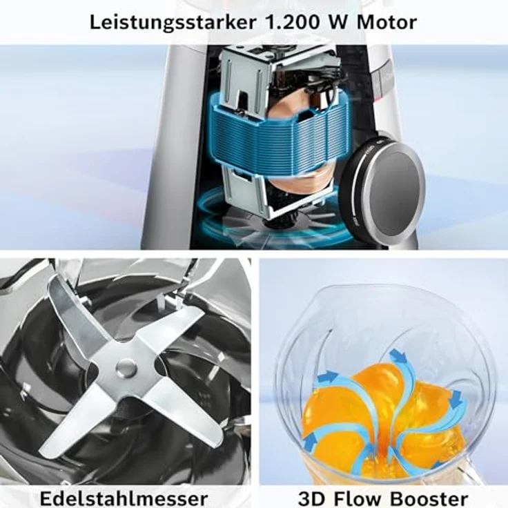 Bosch MMB6141B Standmixer, 1200W,  1,5L Kapazität, schwarz – Bild 4