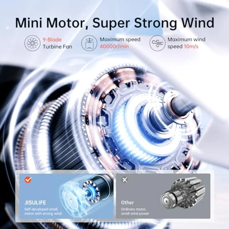 JISULIFE Tragbarer Handventilator Life9, Turbo-Power mit 12 Stunden Akkulaufzeit, 5-Gang-Wind, 3600 mAh, Mini-Taschendesign, grau – Bild 3