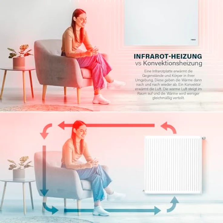 Princess Infrarot-Heizung Connected - 350 W - Programmierbar mit Thermostat - Kohlenstoffkristall-Platte – Bild 4