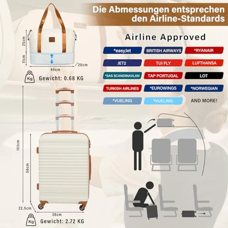 COOLIFE Koffer Set 3tlg: Luggage Set 20 Zoll Handgepäck Hartschale mit TSA-Schloss, inklusive Reisetasche und Toilettentasche – Bild 3