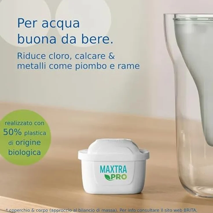 Filter für Brita Pro All in 1 Filterkanne, 3 Stück – Bild 6