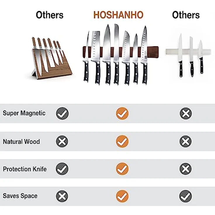 HOSHANHO Magnetleiste Messer, Messerhalter Magnetisch für Wand, Magnet Messerhalter Holz Knife Holder für Utensilien und Aufbewahrung Magnetisch Werkzeuge, 40cm/16in – Bild 4
