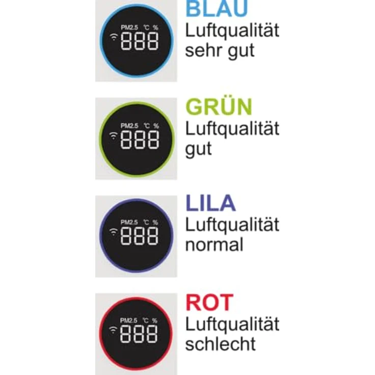 BOLD 10648 Sander, Luftreiniger 43m² mit HEPA 13 Filter, UVC-Licht und Smart Home Funktion, Weiß – Bild 6
