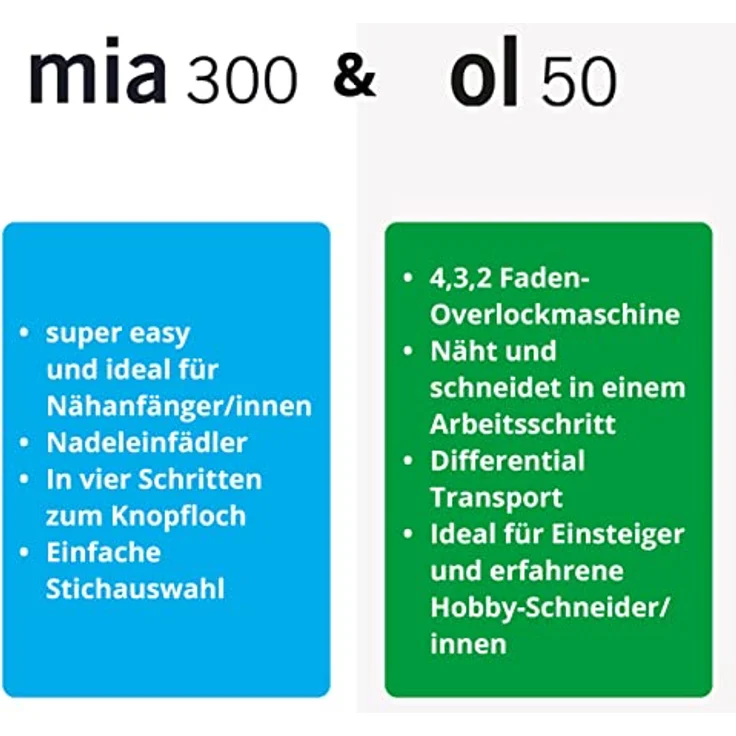 GLAESER home Nähmaschine GLAESERhome Advanced-Bundle ol50 + mia300, 24 vorprogrammierte Stiche, Kinderleichtes Einfädeln, intuitive Bedienung – Bild 2