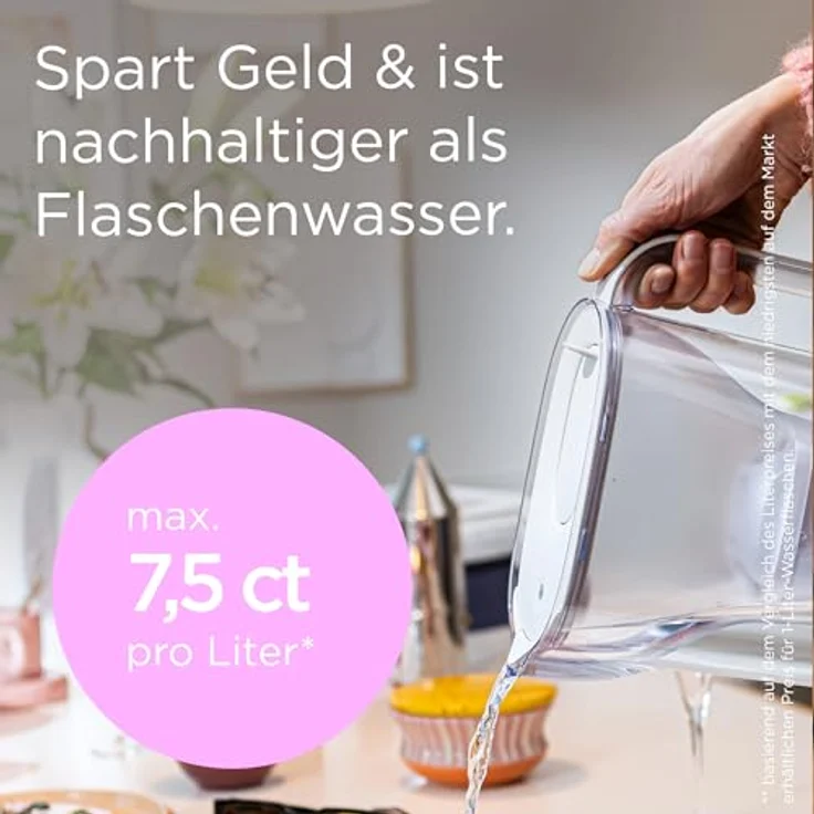BRITA Wasserfilter Kanne Style Essential weiß (2,4l) mit 3x MAXTRA PRO Pure Performance – Kühlschrankgeeignet, Smart Light LED & Klapp-Deckel, filtert Verunreinigungen & sorgt für puren Geschmack – Bild 5