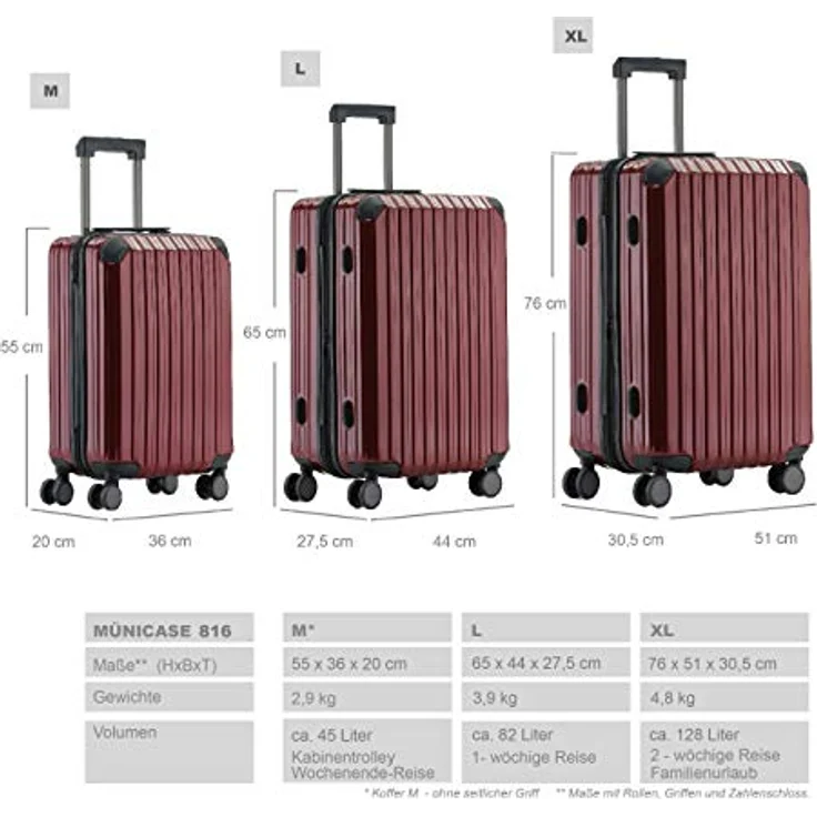 Münicase M816, 3er Kofferset mit TSA-Schloss, Dehnungsfuge, Teleskopgriff, 4 Rollen, Hartschale, 76 cm, 65 cm, 55 cm, Weinrot – Bild 5
