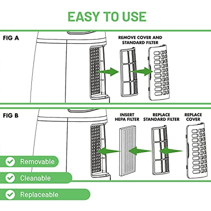 Meaco HEPA Filter 3er-Pack für 12L Low Energy, Luftreiniger Zubehör – Bild 5