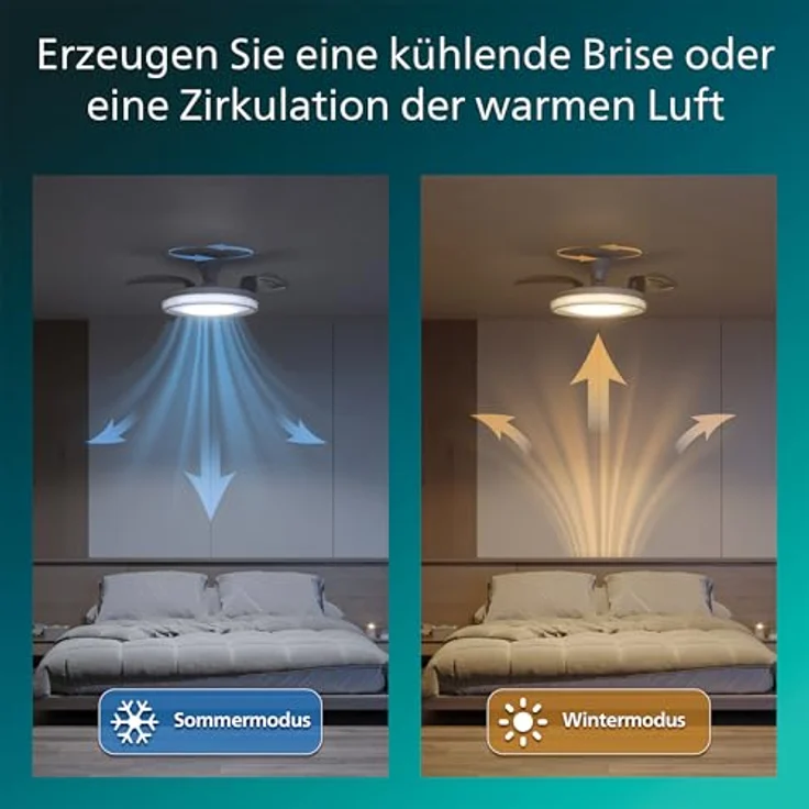 Philips Bliss Deckenventilator mit LED-Licht, einziehbaren Flügeln, 106 cm Spannweite, 4.500 Lumen, dimmbar, inkl. Fernbedienung, Weiß – Bild 5