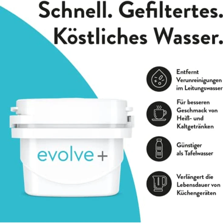 Aqua Optima Wasserfilterkartusche, Evolve+ 6er Pack (Vorrat für 6 Monate), kompatibel mit Brita Maxtra+ & PerfectFit, 5-stufiges Filtersystem reduziert Chlor, Kalk und andere Verunreinigungen – Bild 4
