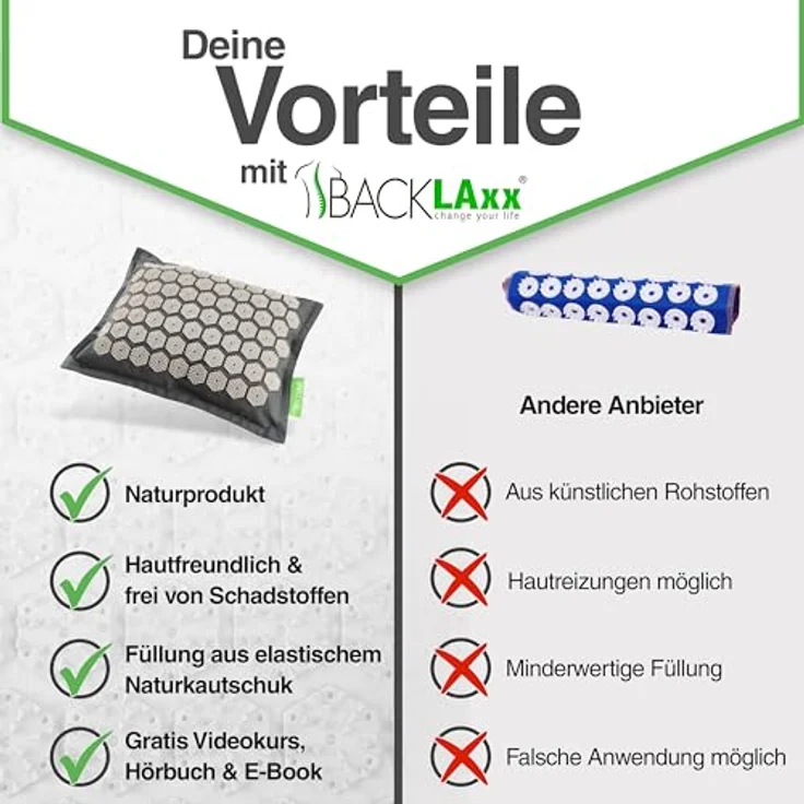 BACKLAxx® Akupressurmatte Akupressur Kissen mit umweltfreundlichem Halbleinen und Naturkokosfasern – Bild 6