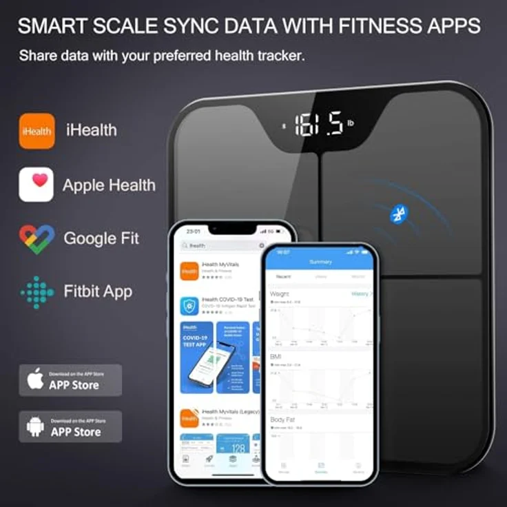 iHealth Nexus PRO Connected WellnessWaage für 12 Körpermetriken – Gewicht, Körperfett usw. – Intelligente Benutzererkennung nach Profil, personalisierte WellnessTrends und Ziele, max. 180 kg, Schwarz – Bild 5