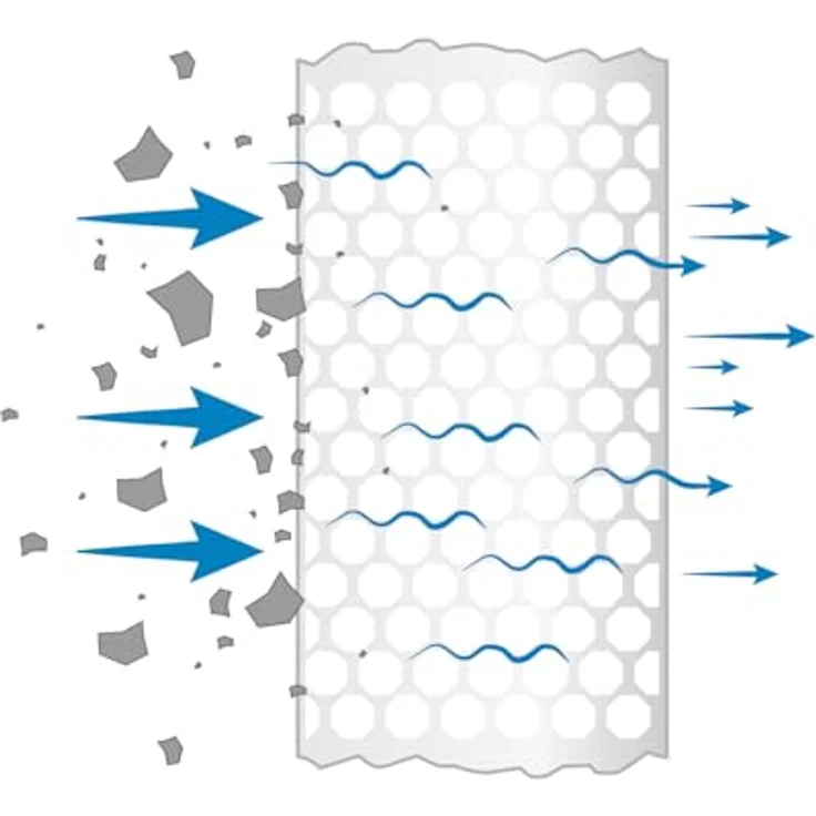 Blaufaktor Alb 3er-Pack Wechselpad für Protect, Feinheit 40 µm für sedimenthaltiges Wasser – Bild 3