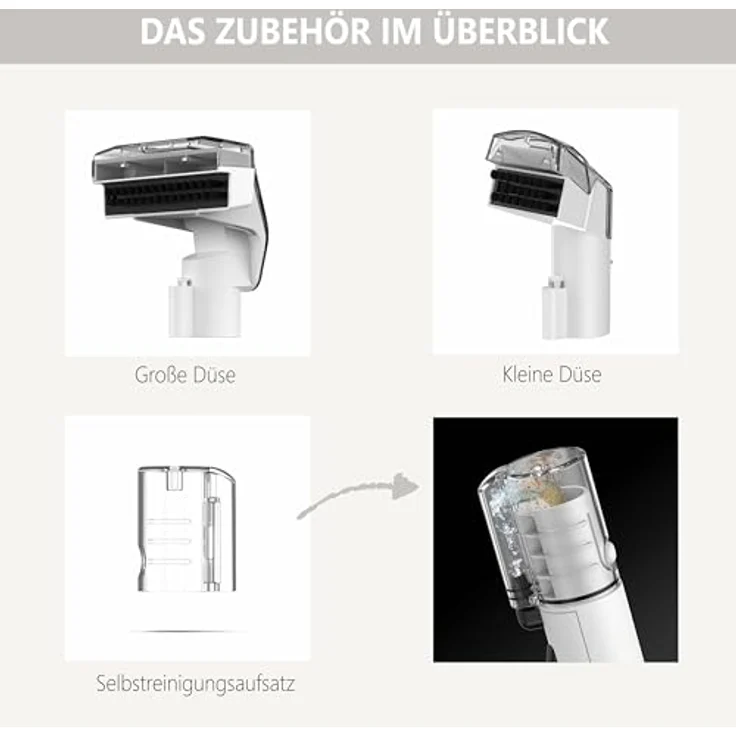 Silva Schneider SC 7500 Spot Cleaner, Polster- & Teppich-Nassreiniger mit 750W, 15 kPa Saugleistung, Dual-Wassertank, kompaktes Design für Teppiche, Polster und Autositze – Bild 5