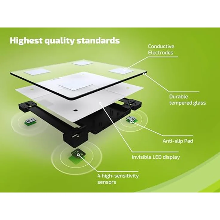 Soehnle Körperanalysewaage Shape Sense Connect Lite, Personenwaage mit App Anbindung, Körperanalyse Gewicht, Fett, Wasser- und Muskelanteil, Körperfettwaage mit LED Display, weiß – Bild 2