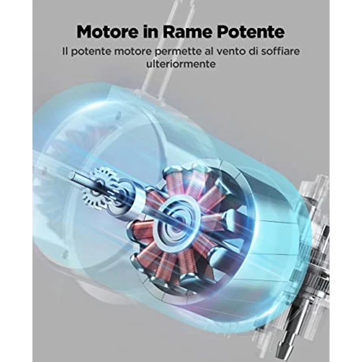 Midea Tischventilator, 3 Geschwindigkeitsstufen, mechanische Steuerung, 80° Oszillation, neigbar, weiß – Bild 5