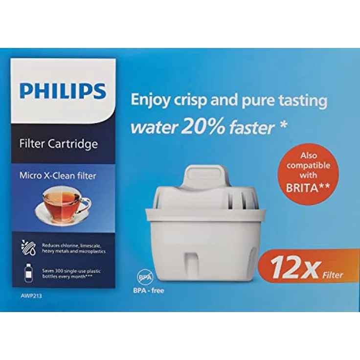 Philips Micro X Clean Water Filter AWP213/10, 12 Replacement Filters, Compatible with Philips Jugs and Other Major Brands, Oval Cartridge – Bild 1