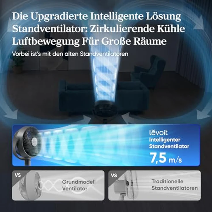 Levoit Smart Standventilator, 20dB sehr leise mit App & Alexa Steuerung, 30m Wurfweite, DC Motor, 4 Modi, 12 Stufen, 12 Std Timer, Fernbedienung – Bild 2