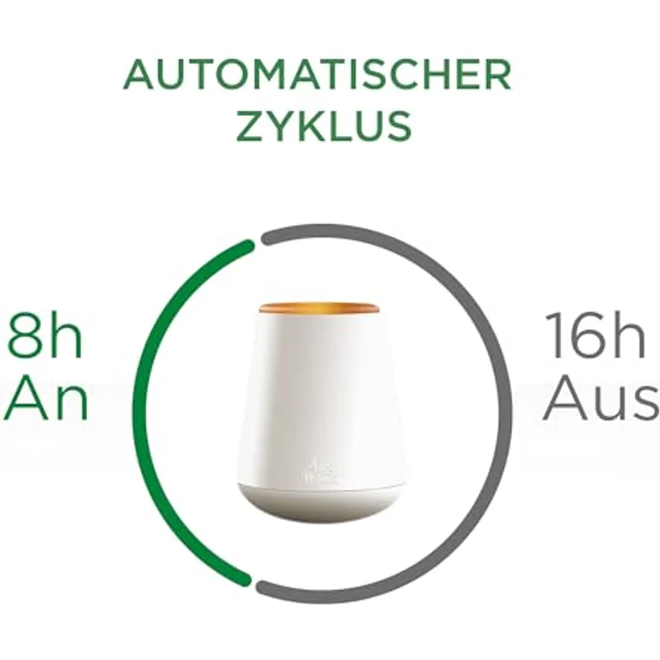 Airwick Aroma OIL Diffuser Starter SET ROSE(2 Bottles) – Bild 8