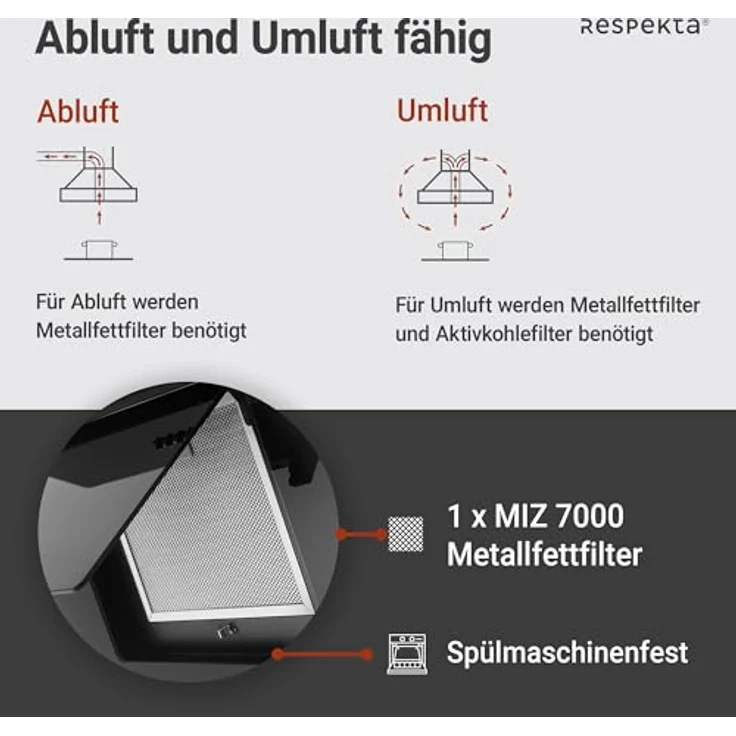 Respekta CH21060SBZ Kopffreihaube, Wandmontage, schwarz – Bild 5