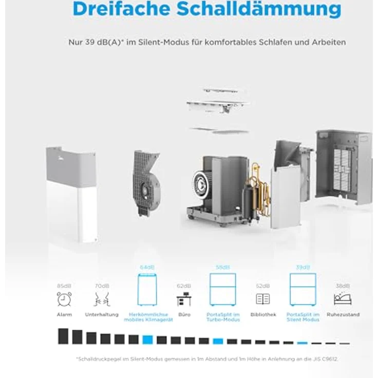 Midea Portasplit Klimaanlage, 4-in-1 Mobile Klimaanlage, Kühlen, Heizen, Entfeuchten, Ventilieren, A++/A+, 12000 BTU, 3,5kW, für Räume bis zu 42 m², leise 39 dB(A) im Silent-Modus – Bild 3