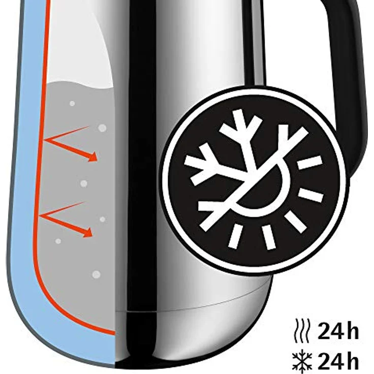 WMF Isolierkanne Thermoskanne Impulse Vintage Kupfer, 1,0 l, für Kaffee oder Tee Druckverschluss hält Getränke 24h kalt und warm – Bild 7