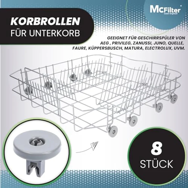 McFilter 8x universelle Korbrollen für Geschirrspüler, hitzebeständige Unterkorbrollen in Dunkelgrau, kompatibel mit AEG, Privileg, Zanussi, Juno, Quelle – Bild 2