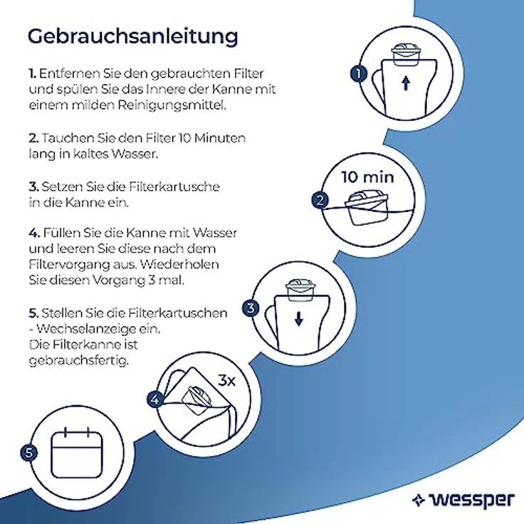 Wasserfilter für Brita Maxtra Plus | 6 Pack Maxtra+ Kartuschen Amazon Brita Wasserfilter Filter mit Aktivkohle und Lonenaustauscherharz | Passt zu Brita Marella, Maxtra Wasser Kanne – Bild 5