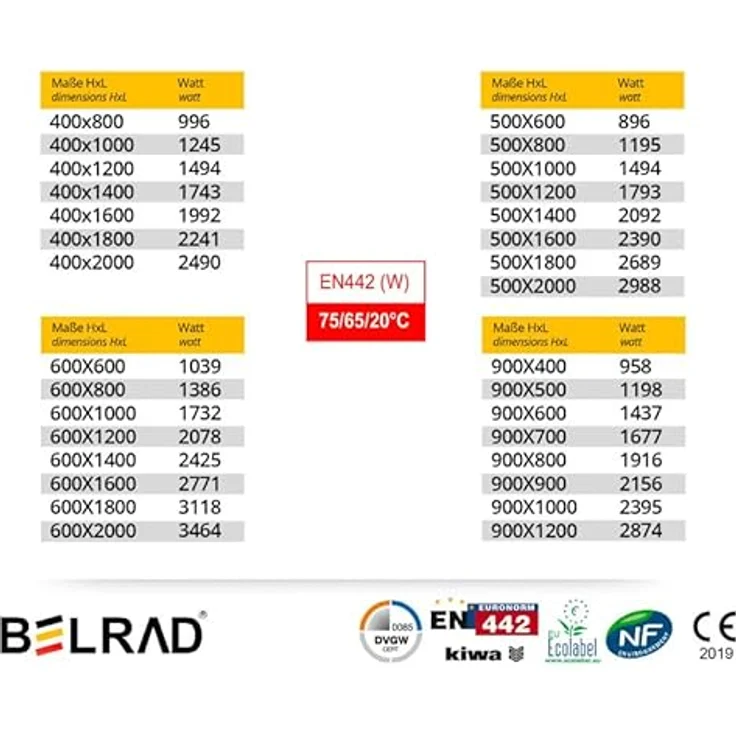 Belrad Typ 22 Universalheizkörper Ventilheizkörper Mittelanschluss 600 x 900 (HxB)-1559W, 8 Anschlüsse, RAL9016 (reinweiß) – Bild 9
