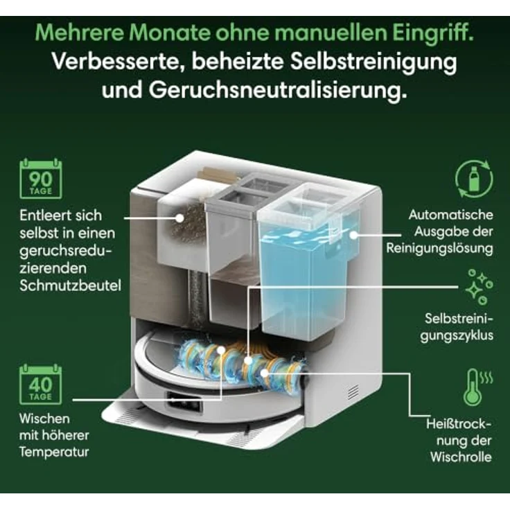 iRobot Roomba Max 775 Combo Roboter, Beutellos, AutoWash Dock, 30.000 Pascal Saugkraft, Gyroskop, Weiß – Bild 8