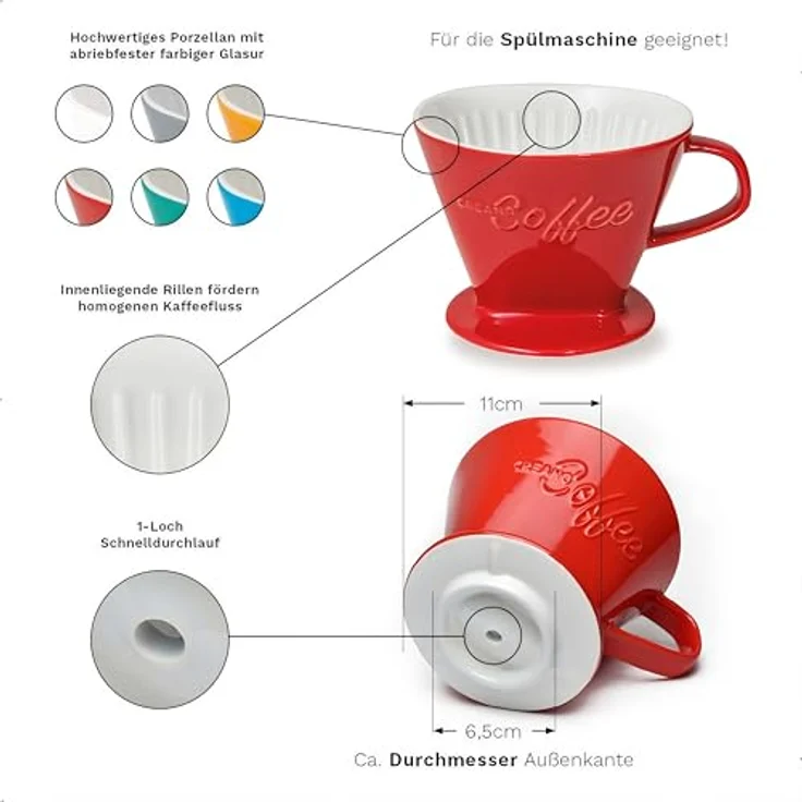 Creano Handfilter, Porzellan, Zubehör für Filtertüten 2 und 4 – Bild 7