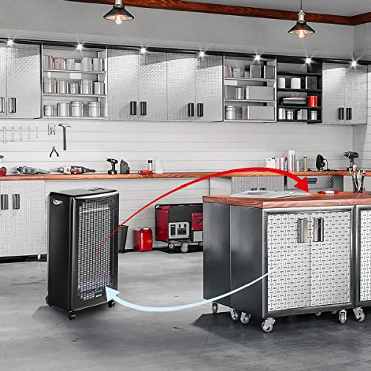 ROWI Blue Flame Gas-Heizofen, 4200 W mit EcoSmart-Thermostat, fahrbar und stromunabhängig, inklusive Gasschlauch und Druckregler – Bild 3