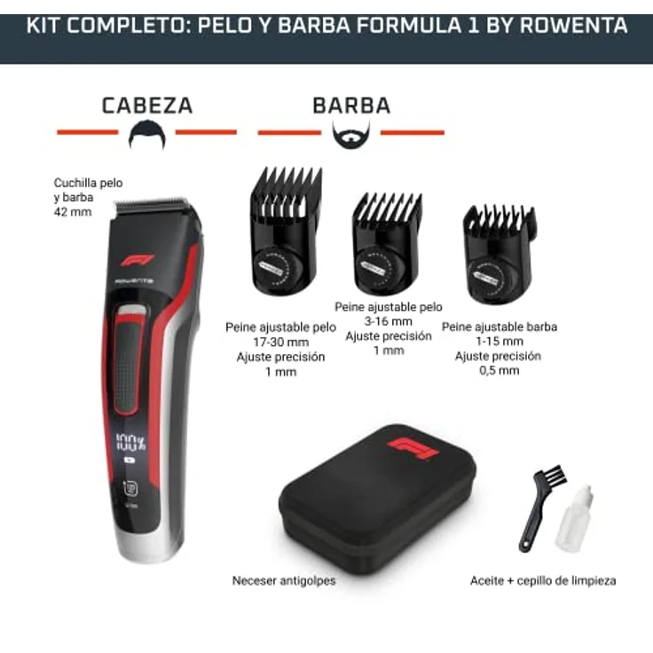 Rowenta TN524M Schneidegerät F1 Advancer JP21, Schwarz-Rot – Bild 2