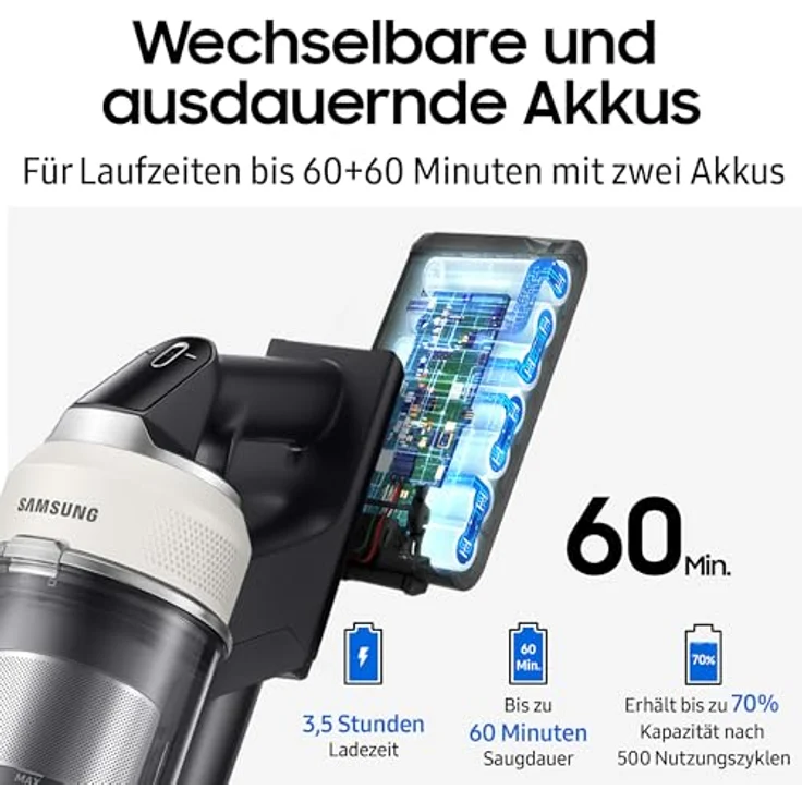 Samsung Akku-Handstaubsauger BESPOKE AI Jet, 280W, Akku+ Wet & Clean, beutellos, VS80F28EGS/WD, 770 W, lange Akkulaufzeit bis 60 min – Bild 6