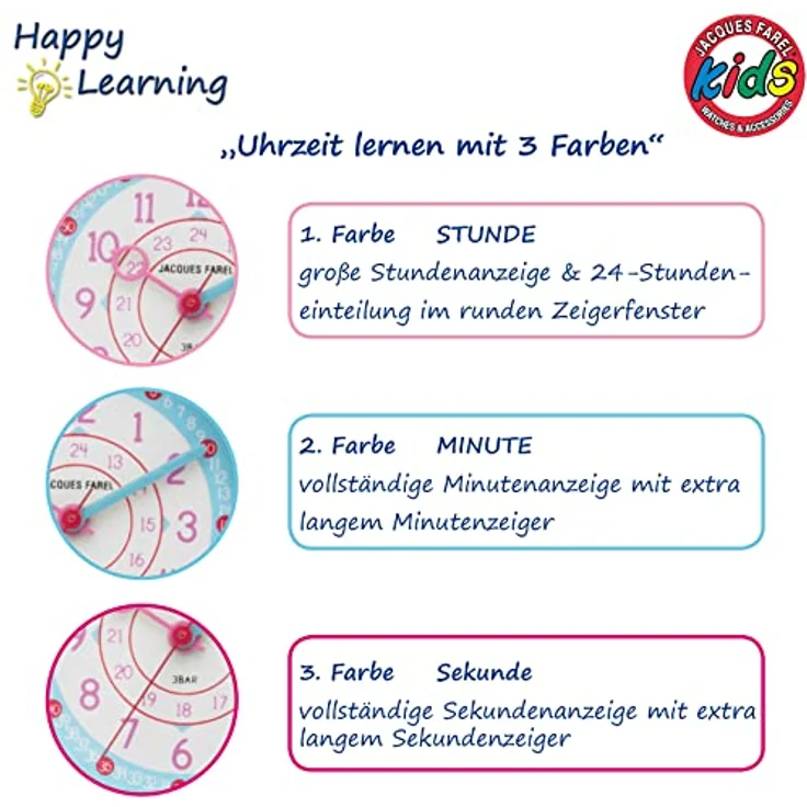 JACQUES FAREL Happy Learning Kinder-Armbanduhr Lernuhr Mädchen Rosa Analog Quarz Metall Textilband KOP 04 – Bild 2