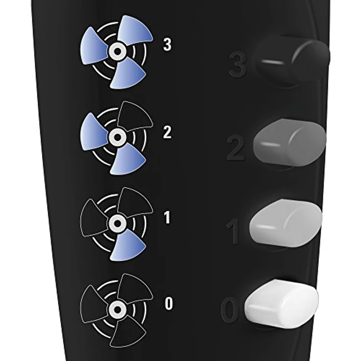 Trotec TVE 18 S – Bild 4