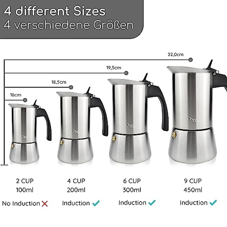 Milu Espressokocher Set 4 Tassen, edelstahl – Bild 5