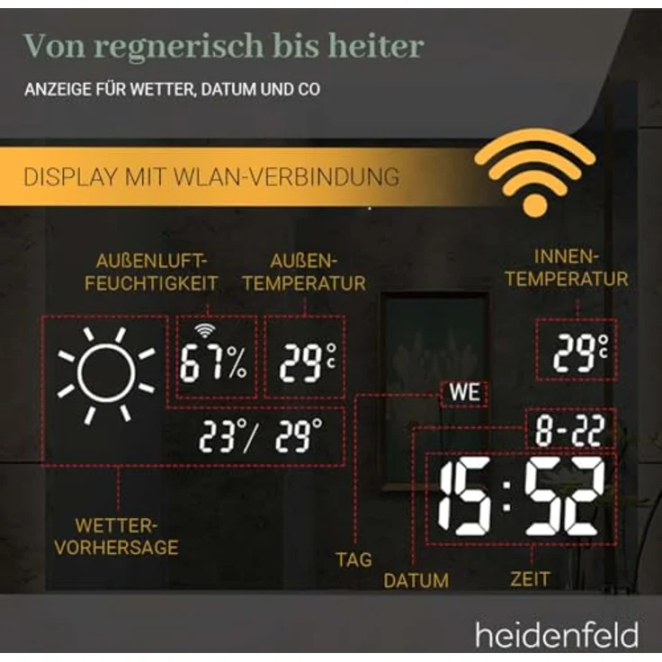 Heidenfeld Infrarot Spiegelheizung Infrarotheizung Wetteranzeige Wifi LED Licht (350 Watt),  – Bild 3