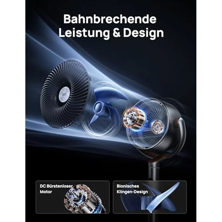 DREO PolyFan, 23 dB leiser Standventilator mit 120°+120° Omni-direktionale Oszillation, 27 m Windentfernung, 1615 m³/h Luftvolumen, 102 cm Höhe, 3 Modi, 8 Geschwindigkeiten – Bild 5