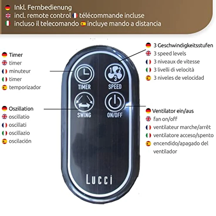 Wandventilator Breeze Wall Weiß mit Fernbedienung – Bild 6