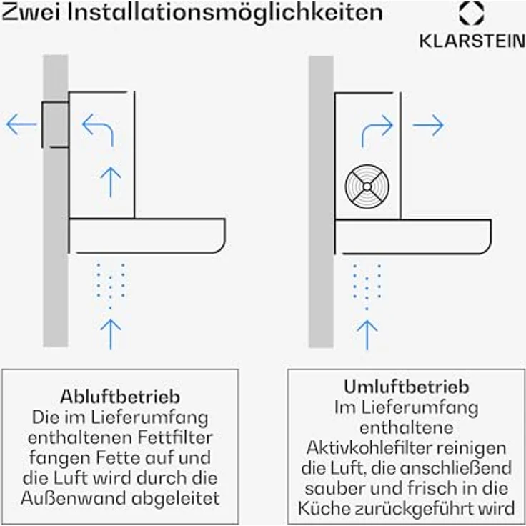 Klarstein ZenFusion Dunstabzugshaube Unterbau, 90cm mit Teleskopabzug, 400m³/h, Energieeffizienzklasse A, Touch-Bedienung, LED-Beleuchtung, Fett- und Aktivkohlefilter, Weiß – Bild 3