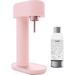 Mysoda Ruby 2 Basispaket Wassersprudler aus Aluminium mit 1-Liter-Wasserflasche - Rosa