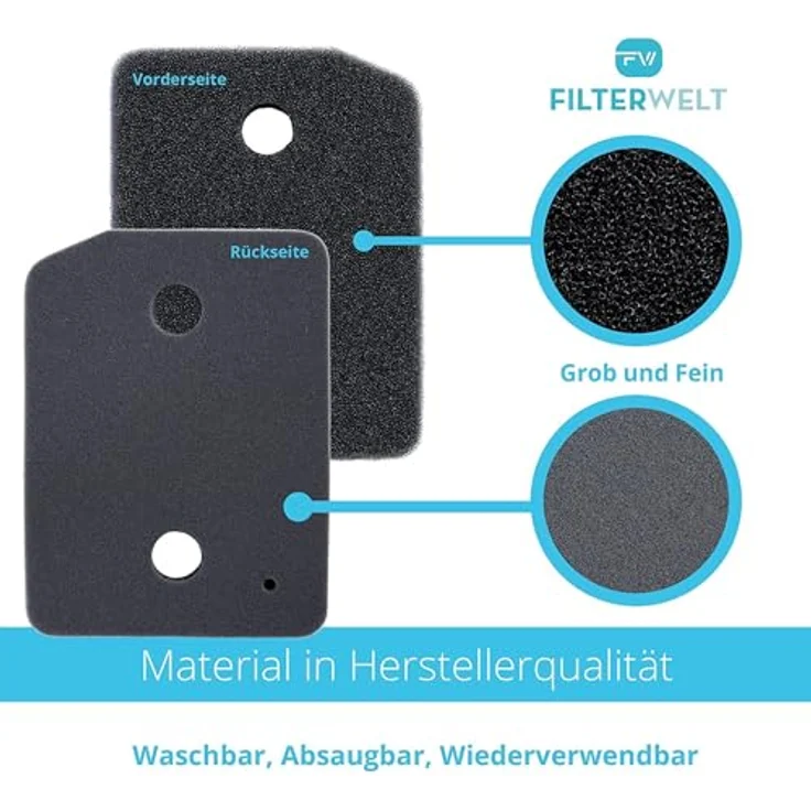 Filterwelt Filter kompatibel mit Miele T1 9164761, Schwammfilter für Wärmepumpentrockner, Fein-Grob, 207 x 157 x 30mm, Kondenstrockner Fusselfilter – Bild 2