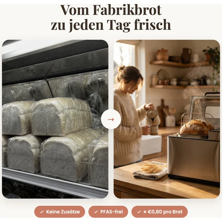 Fornello Supremo Brotbackautomat 710 W mit 19 Programmen, PFAS-freier Keramik-Backform, 15-Stunden-Timer und automatischem Zutaten-Spender – Bild 2