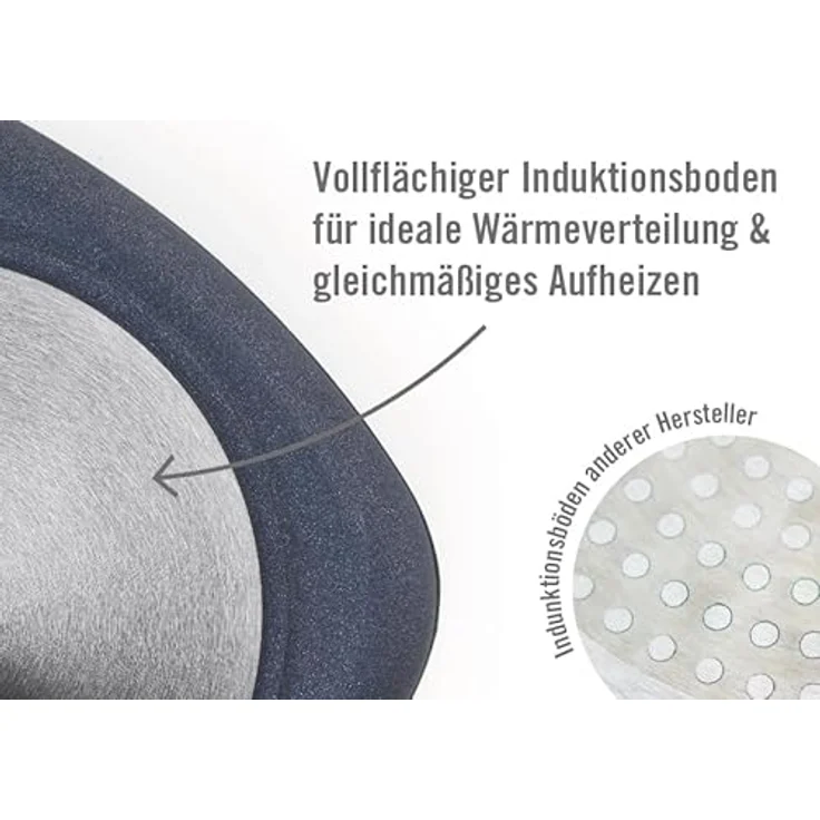 Woll Induction Line Viereckgussbräter 24 cm – Bild 5