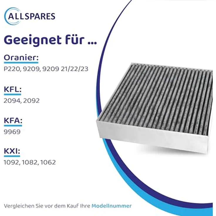 AllSpares Long Life Ersatzfilter für Oranier P220, Aktivkohlefilter für Umluft-Dunstabzugshauben, Geruchsfilter 220 x 220 x 50 mm (2er Pack) – Bild 3