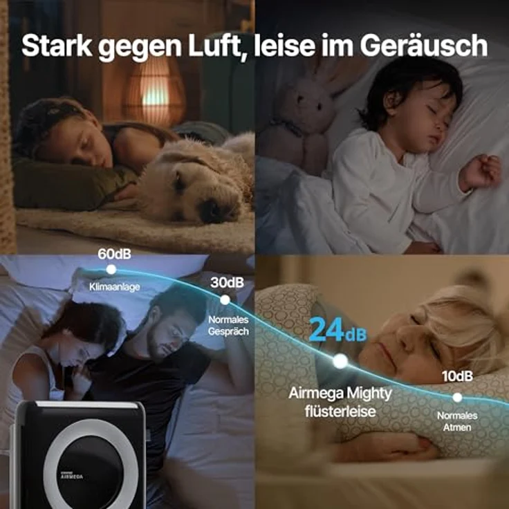 Coway AP-1512HH Luftreiniger – Bild 9