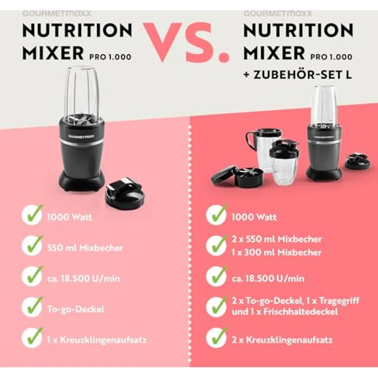 GOURMETmaxx Nutrition Mixer Pro 1.000, Standmixer mit Zubehörset L für Shakes und Smoothies, 1000 Watt – Bild 7