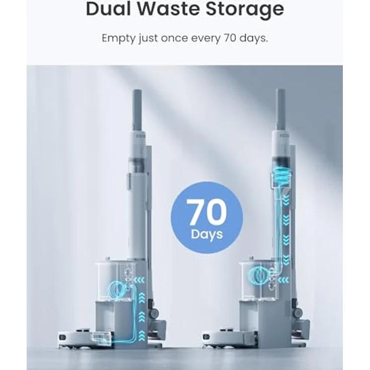 SwitchBot K10+ Pro Kombo, Staubsauger Roboter mit 20000Pa Saugkraft, dualer automatischer Entleerungsstation für 70 Tage, Anti-Verhedderung-Bürste für Tierhaare, Alexa-kompatibel – Bild 4