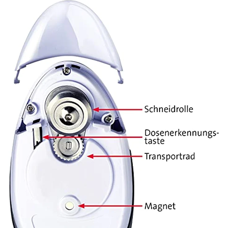 Dosenöffner Automatico – Bild 10